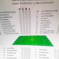 Legia Warszawa - IFK Mariehamn 6:0