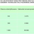 energia atomowa paliwa
