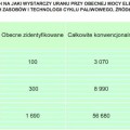 energia atomowa paliwa