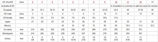 Shoes sizes