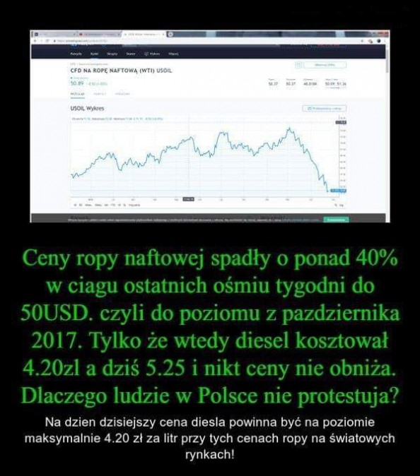 CRN