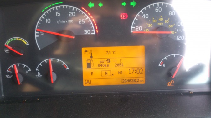 31C